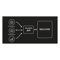 API für WELCOME