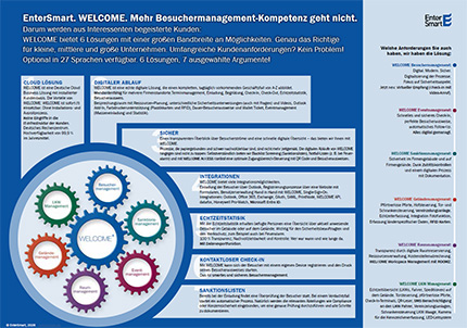 WELCOME – Das umfassende Besuchermanagement von EnterSmart